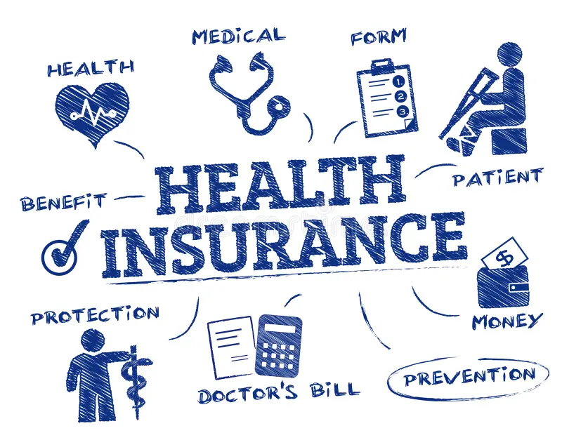 Health Insurance